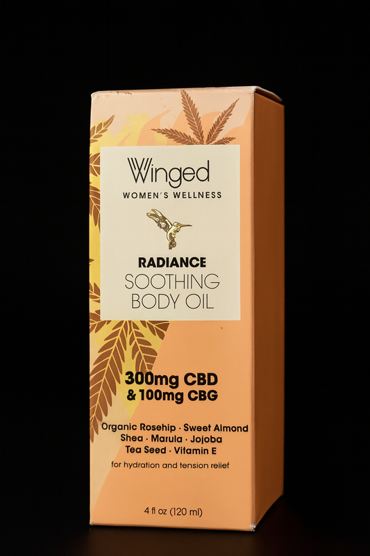 Winged Women’s Wellness – Radiance Soothing Body Oil 300mg CBD & 100mg CBG